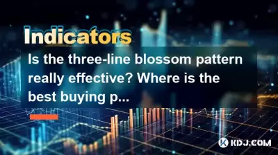 Is the three-line blossom pattern really effective? Where is the best buying point? Is the three-line blossom pattern really effective? Where is the best buying point?