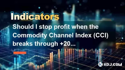 Should I stop profit when the Commodity Channel Index (CCI) breaks through +200? Should I stop profit when the Commodity Channel Index (CCI) breaks through +200?