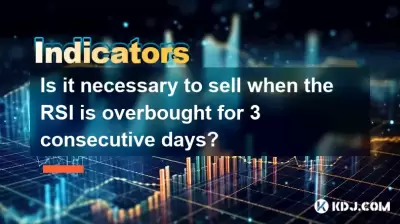 Is it necessary to sell when the RSI is overbought for 3 consecutive days? Is it necessary to sell when the RSI is overbought for 3 consecutive days?