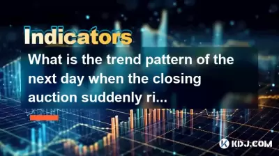 What is the trend pattern of the next day when the closing auction suddenly rises? What is the trend pattern of the next day when the closing auction suddenly rises?