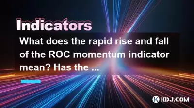 What does the rapid rise and fall of the ROC momentum indicator mean? Has the short-term peak been reached? What does the rapid rise and fall of the ROC momentum indicator mean? Has the short-term peak been reached?