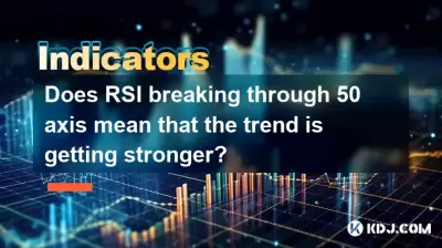 Does RSI breaking through 50 axis mean that the trend is getting stronger? Does RSI breaking through 50 axis mean that the trend is getting stronger?