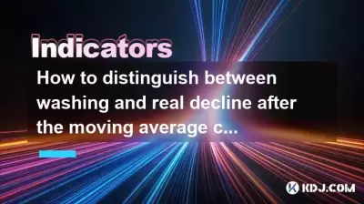 How to distinguish between washing and real decline after the moving average crosses? How to distinguish between washing and real decline after the moving average crosses?