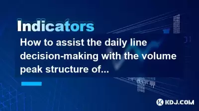 How to assist the daily line decision-making with the volume peak structure of the time-sharing chart? How to assist the daily line decision-making with the volume peak structure of the time-sharing chart?