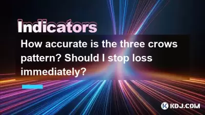 How accurate is the three crows pattern? Should I stop loss immediately? How accurate is the three crows pattern? Should I stop loss immediately?