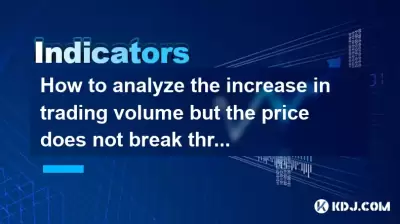 How to analyze the increase in trading volume but the price does not break through the previous high? How to analyze the increase in trading volume but the price does not break through the previous high?