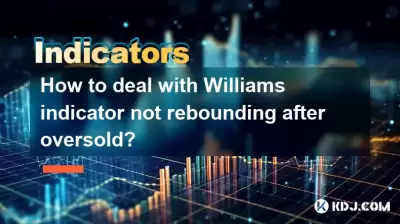 How to deal with Williams indicator not rebounding after oversold? How to deal with Williams indicator not rebounding after oversold?