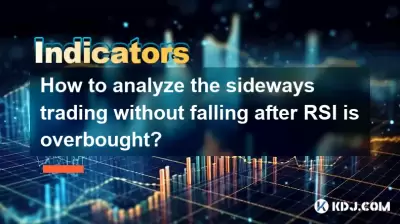 How to analyze the sideways trading without falling after RSI is overbought? How to analyze the sideways trading without falling after RSI is overbought?