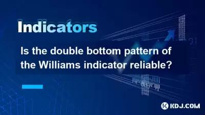 Is the double bottom pattern of the Williams indicator reliable? Is the double bottom pattern of the Williams indicator reliable?