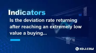 Is the deviation rate returning after reaching an extremely low value a buying signal? Is the deviation rate returning after reaching an extremely low value a buying signal?