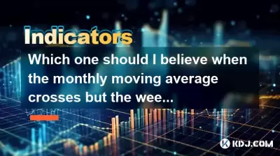 Which one should I believe when the monthly moving average crosses but the weekly line crosses? Which one should I believe when the monthly moving average crosses but the weekly line crosses?
