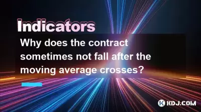 Why does the contract sometimes not fall after the moving average crosses? Why does the contract sometimes not fall after the moving average crosses?