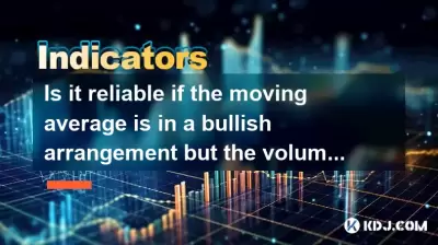 Is it reliable if the moving average is in a bullish arrangement but the volume is insufficient? Is it reliable if the moving average is in a bullish arrangement but the volume is insufficient?