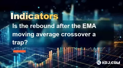 Is the rebound after the EMA moving average crossover a trap? Is the rebound after the EMA moving average crossover a trap?