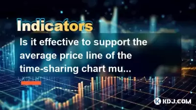 Is it effective to support the average price line of the time-sharing chart multiple times? Is it effective to support the average price line of the time-sharing chart multiple times?