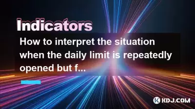 How to interpret the situation when the daily limit is repeatedly opened but finally closed? How to interpret the situation when the daily limit is repeatedly opened but finally closed?