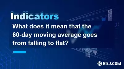 What does it mean that the 60-day moving average goes from falling to flat? What does it mean that the 60-day moving average goes from falling to flat?