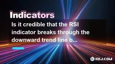 Is it credible that the RSI indicator breaks through the downward trend line but does not reach above 50? Is it credible that the RSI indicator breaks through the downward trend line but does not reach above 50?