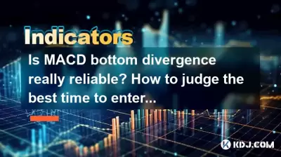 Is MACD bottom divergence really reliable? How to judge the best time to enter the market? Is MACD bottom divergence really reliable? How to judge the best time to enter the market?
