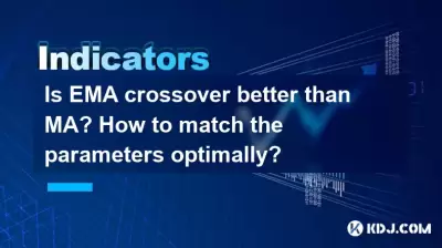 Is EMA crossover better than MA? How to match the parameters optimally? Is EMA crossover better than MA? How to match the parameters optimally?