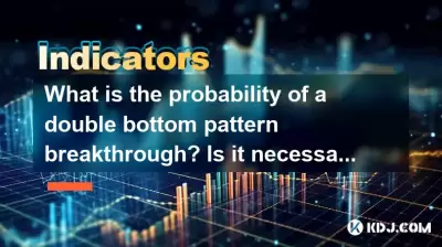 What is the probability of a double bottom pattern breakthrough? Is it necessary to step back on the neckline? What is the probability of a double bottom pattern breakthrough? Is it necessary to step back on the neckline?