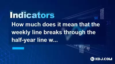 How much does it mean that the weekly line breaks through the half-year line with large volume? Can I add positions when I step back? How much does it mean that the weekly line breaks through the half-year line with large volume? Can I add positions when I step back?