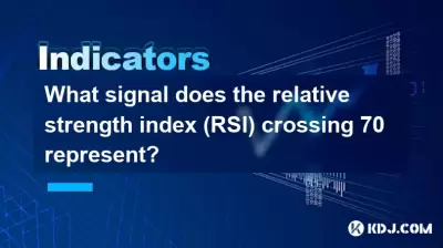 What signal does the relative strength index (RSI) crossing 70 represent? What signal does the relative strength index (RSI) crossing 70 represent?