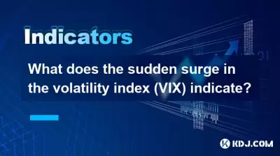 What does the sudden surge in the volatility index (VIX) indicate? What does the sudden surge in the volatility index (VIX) indicate?