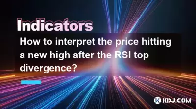 How to interpret the price hitting a new high after the RSI top divergence? How to interpret the price hitting a new high after the RSI top divergence?
