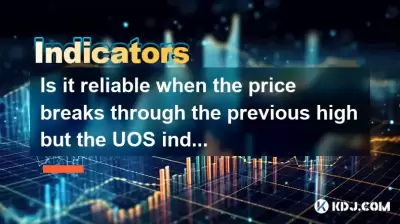 Is it reliable when the price breaks through the previous high but the UOS indicator does not cooperate? Is it reliable when the price breaks through the previous high but the UOS indicator does not cooperate?