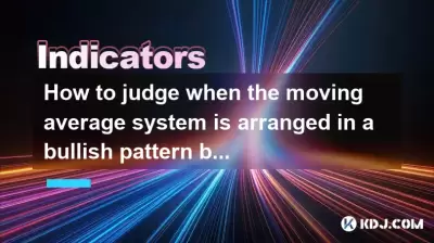 How to judge when the moving average system is arranged in a bullish pattern but the RSI shows a top divergence? How to judge when the moving average system is arranged in a bullish pattern but the RSI shows a top divergence?