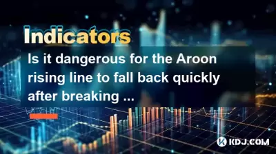 Is it dangerous for the Aroon rising line to fall back quickly after breaking through 70? Is it dangerous for the Aroon rising line to fall back quickly after breaking through 70?