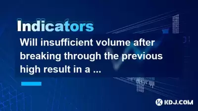 Will insufficient volume after breaking through the previous high result in a false breakthrough? How to confirm? Will insufficient volume after breaking through the previous high result in a false breakthrough? How to confirm?