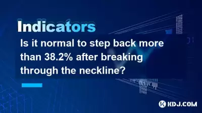Is it normal to step back more than 38.2% after breaking through the neckline? Is it normal to step back more than 38.2% after breaking through the neckline?