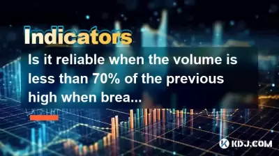 Is it reliable when the volume is less than 70% of the previous high when breaking through the neckline? Is it reliable when the volume is less than 70% of the previous high when breaking through the neckline?