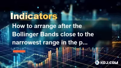 How to arrange after the Bollinger Bands close to the narrowest range in the past six months? How to arrange after the Bollinger Bands close to the narrowest range in the past six months?