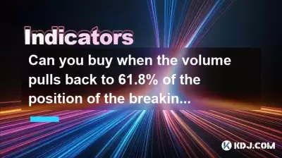 Can you buy when the volume pulls back to 61.8% of the position of the breaking yang line? Can you buy when the volume pulls back to 61.8% of the position of the breaking yang line?