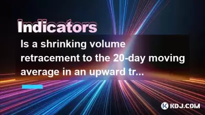 Is a shrinking volume retracement to the 20-day moving average in an upward trend a buying opportunity? Is a shrinking volume retracement to the 20-day moving average in an upward trend a buying opportunity?