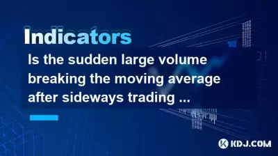 Is the sudden large volume breaking the moving average after sideways trading at a high level a trend reversal? Is the sudden large volume breaking the moving average after sideways trading at a high level a trend reversal?