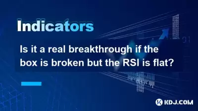 Ist es ein echter Durchbruch, wenn die Schachtel gebrochen ist, aber der RSI flach ist? Ist es ein echter Durchbruch, wenn die Schachtel gebrochen ist, aber der RSI flach ist?