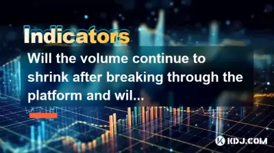 Will the volume continue to shrink after breaking through the platform and will it step back? Will the volume continue to shrink after breaking through the platform and will it step back?