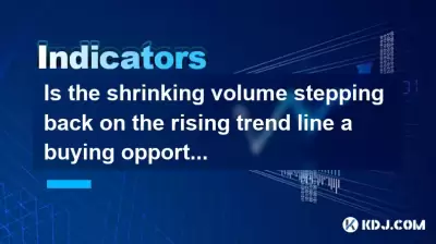 Is the shrinking volume stepping back on the rising trend line a buying opportunity? Is the shrinking volume stepping back on the rising trend line a buying opportunity?