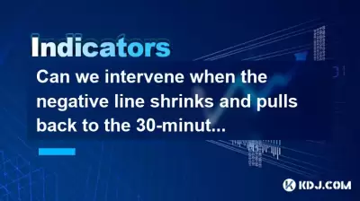 Can we intervene when the negative line shrinks and pulls back to the 30-minute MA60? Can we intervene when the negative line shrinks and pulls back to the 30-minute MA60?