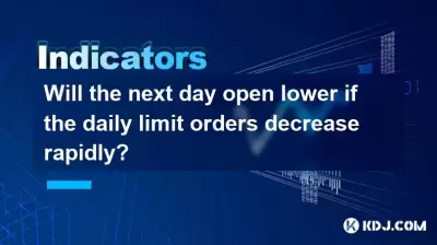 Will the next day open lower if the daily limit orders decrease rapidly? Will the next day open lower if the daily limit orders decrease rapidly?