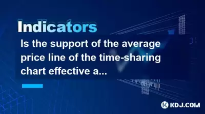 Is the support of the average price line of the time-sharing chart effective and can T be done? Is the support of the average price line of the time-sharing chart effective and can T be done?