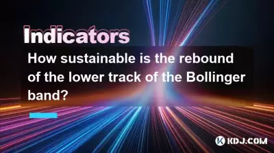 How sustainable is the rebound of the lower track of the Bollinger band? How sustainable is the rebound of the lower track of the Bollinger band?