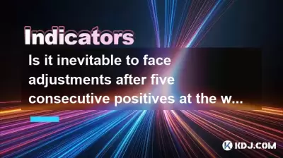 Is it inevitable to face adjustments after five consecutive positives at the weekly level? Is it inevitable to face adjustments after five consecutive positives at the weekly level?