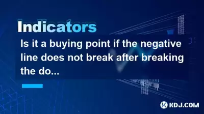 Is it a buying point if the negative line does not break after breaking the downward trend line? Is it a buying point if the negative line does not break after breaking the downward trend line?