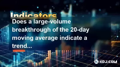 Does a large-volume breakthrough of the 20-day moving average indicate a trend reversal? Does a large-volume breakthrough of the 20-day moving average indicate a trend reversal?