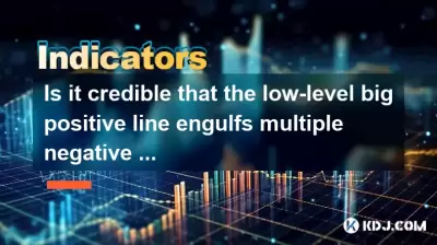 Is it credible that the low-level big positive line engulfs multiple negative lines? Is it credible that the low-level big positive line engulfs multiple negative lines?